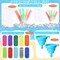400 Piece Ice Mold Bags with Zip Seal Disposable Yogurt Tubes 2 Sizes with 2 Funnels 10 Reusable Ice Pop Sleeves for DIY Healthy Snacks, Juice, Yogurt Sticks, Fruit Smoothies